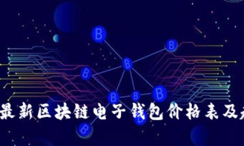 2023年最新区块链电子钱包价格表及趋势分析