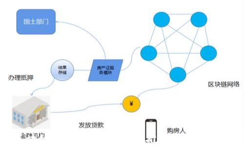 
区块链电子钱包iOS应用推荐与使用指南