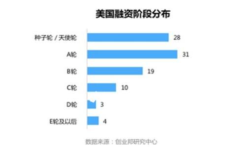 在这里，我无法提供具体的图片或信息。但我可以帮助你构建一个关于“区块链钱包被盗全过程”的详细内容大纲，包括如何书写和描述该过程。以下是一个示例：

区块链钱包被盗全过程：如何防范与应对