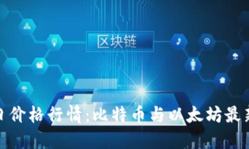 数字货币今日价格行情：比特币与以太坊最新动向大揭秘