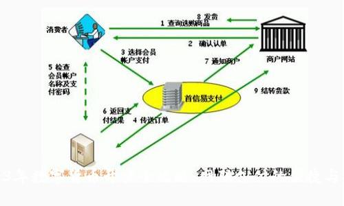 2023年数字货币开户全攻略：网联支付的便捷与安全