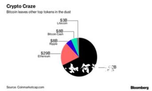 区块链钱包开发收费最新指南：如何选择合适的服务商与费用解析