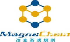 如何将TP钱包充币到币安平