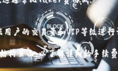 OKEx的交易手续费因用户的