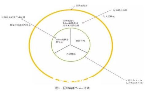 如何在TP钱包中查看K线图:新手指南及技巧