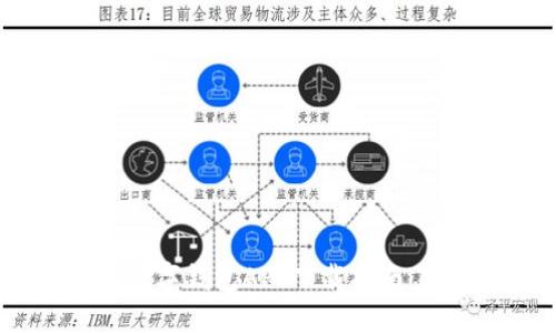 2023年最佳区块链数字钱包APP下载指南:安全便捷的投资选择