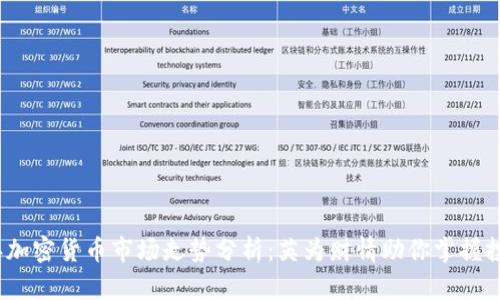 2023年加密货币市场走势分析:英为财情助你掌握投资先机