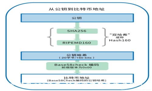 区块链快钱包app下载：轻松管理数字资产的最佳选择