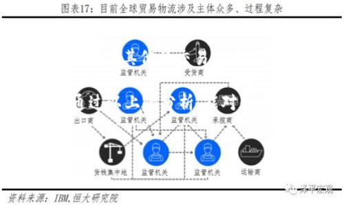 tp钱包是一款广受欢迎的数字资产管理工具，许多用户在使用过程中可能会遇到价格滑点过高的问题。这个问题不仅影响了用户的交易体验，也可能对投资回报产生不利影响。那么，tp钱包的价格滑点到底是怎么回事呢？我们该如何有效应对这一问题？下面就来详细探讨一下。

什么是价格滑点？

在金融交易中，价格滑点指的是在交易执行时，成交价格与预期价格之间的差异。当你发出一个买入或卖出指令时，由于市场的波动等因素，实际成交价格通常会高于或低于你最初设置的价格。这种现象在加密货币交易中非常普遍，尤其是在市场活跃度较高的时候。

tp钱包中的价格滑点是怎么产生的？

首先，我们要理解使用tp钱包进行交易时，交易的执行是受到市场流动性、交易量和订单簿深度等多种因素的影响。在某些极端情况下，比如市场价格迅速变化，或者流动性不足，造成买卖双方不能及时成交，就容易导致价格滑点的出现。

其次，部分用户在设置交易时，未能合理调整滑点容忍度。一般来说，很多交易平台都允许用户自定义滑点设置，但如果设置过低，可能会导致本可以成交的订单最终没有被执行。此外，成千上万的用户同时进行交易时，可能会加剧市场波动，从而加大滑点的风险。

tp钱包价格滑点过高的影响

价格滑点过高，对用户的影响往往是显而易见的。首先，用户在进行交易时可能会发现，预期的收益大大降低，甚至出现亏损。其次，频繁出现的滑点问题还可能导致用户对平台的信任度降低，一旦用户流失，长远来看将对平台的声誉和发展造成影响。

如何有效降低tp钱包的价格滑点？

那么，当我们遇到tp钱包价格滑点过高的问题时，有没有什么有效的应对措施呢？这里有几个建议供大家参考：

1. 适当调整滑点容忍度

在进行交易之前，可以根据当前市场的活跃程度，合理设置滑点容忍度。虽然有些用户习惯将滑点设置为较低的数值来追求精准的成交价格，但在流动性不足的市场中，这可能导致订单无法成交。因此，不妨适当地放宽滑点设置，增加成功交易的概率。

2. 选择交易时间

交易时间的选择也对价格滑点有直接影响。在市场相对冷清的时候进行交易，滑点出现的概率较低。休市或节假日学习交易时，价格波动往往较小，这时候交易就会更加稳定。

3. 分批交易

如果你有较大笔的交易需求，可以考虑将其拆分成多笔小额交易。在薄弱或不稳定的市场中，逐步入场特定的资产，可以有效降低滑点的风险。

4. 提高对市场的敏感度

在进行交易之前，最好多关注一下当前的市场动态以及相关资讯。了解影响市场波动的因素，例如重大新闻、政策变化等，有助于你更好地把握交易时机，降低价格滑点带来的影响。

5. 寻找流动性更好的平台

除了使用tp钱包外，用户也应关注平台本身的流动性问题。有些交易所因其用户基数庞大、交易量大，通常滑点情况较为理想。通过选择流动性更高的平台，你的交易成功率也会大幅提升。

小结

价格滑点的问题在交易中几乎难以完全避免，但我们可以通过合理的设置及策略来尽量降低它的影响。不论你选择使用tp钱包还是其他的交易工具，务必保持警惕，了解市场动态，适时调整策略，提高交易的成功率和收益。

总的来说，在使用数字资产交易工具时，tp钱包无疑是一个不错的选择，但在面对价格滑点问题时，用户需做好应对策划。希望通过以上的分析，能对你在实际操作中有所帮助，祝每一个用户都能在这个充满机遇的市场中实现自己的投资目标！

tp钱包,价格滑点,数字资产,交易策略,流动性/guanjianci
tp钱包价格滑点过高，用户应如何应对？