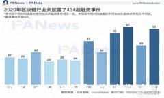 TP钱包下载不了怎么办？常