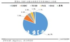 TP钱包转错了怎么追查？步