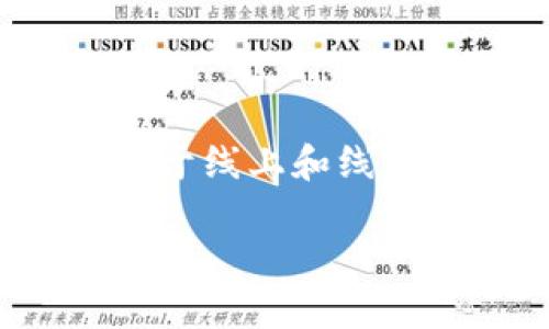UPay钱包是近年来越来越受欢迎的一款数字钱包应用,其目的是为用户提供便捷的支付和资金管理体验。它不仅能用于线上和线下支付,还支持多种货币的转换功能。那么,UPay钱包具体是什么呢?它真的安全、好用、适合你吗?本文将为你详细解读。
UPay钱包是什么?如何使用和保障安全?