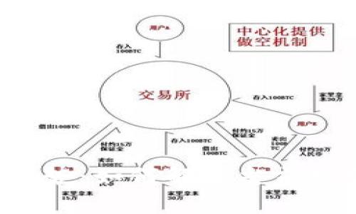 区块链股票行情走势:如何解读当前趋势及其影响因素?