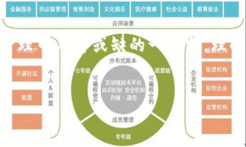 数字货币的钱包地址是一个在加密货币交易中非常重要的概念。下面我将为你深入探讨这一话题，希望能够帮助你更好地理解数字货币的运作方式。

什么是数字货币钱包地址？
数字货币钱包地址可以简单地理解为你在区块链上接收和发送加密货币的“账户号码”。在现实生活中，我们通常使用银行账户来管理资金。同样，数字货币钱包地址则是你在数字货币世界中的身份标识。
这些地址是由一串字母和数字组成的，通常都是通过特定的加密算法生成的。少数几个例子包括比特币地址、以太坊地址和瑞波币地址等。每个地址都有一个对应的私钥，私钥可以被视为访问钱包的密码，只有拥有私钥的人才能使用这个地址中的数字资产。

钱包地址的产生方式
生成一个数字货币钱包地址通常涉及到一系列的加密运算。我们可以用一个简化的例子来说明这一过程。首先，你的设备会生成一对密钥：公钥和私钥。公钥就是你可以公开分享的钱包地址，而私钥则是绝对不能泄露的秘密信息。
公钥经过一系列加密计算后会生成钱包地址。一般来说，公钥和钱包地址之间的关系就像一个人的姓名和身份证号，公钥可以看作是姓名，而钱包地址则是身份证号。

如何使用钱包地址？
在接收和发送加密货币时，你需要将钱包地址分享给对方。当有人向你转账时，他们只需要输入你的钱包地址，系统就会将相应的数字资产通过区块链网络转账到你的地址上。
需要强调的是，确保钱包地址的正确性至关重要。因为如果你输入了错误的地址，转账极有可能会失败，甚至永远无法找回这笔资金。所以，很多平台在转账时会要求重复检查地址，确保准确无误。

钱包地址的安全性问题
虽然数字货币钱包地址在技术层面上是相对安全的，涉及到的私钥保护机制也较为成熟，但仍然存在一些潜在的风险。比如，网络黑客可能会利用恶意软件窃取你的私钥，进而盗取你的资产。
为了保护好自己的数字货币钱包地址，用户应该采取多种安全措施。例如，你可以选择使用硬件钱包，这种专用硬件设备存储着你的私钥，并且不与网络直接连接，从而降低被黑客攻击的风险。此外，定期更新安全密码、开启双重身份验证等方法也能有效提升安全性。

如何管理你的钱包地址？
很多人可能会有多个数字货币钱包地址，这在现在的交易环境中是很常见的。管理这些地址需要一定的技巧和工具。例如，你可以使用加密钱包软件来管理你的多个地址，这类软件通常提供了良好的用户界面，让你可以方便地查看和管理自己的资产。
此外，建议在进行交易时，定期检查你的地址活动情况，确保没有有人偷偷转走你的加密资产。如果发现异常，可以及时联系平台进行处理。

未来的发展趋势
随着数字货币的普及，钱包地址的管理和安全也在不断演变。许多新技术和工具正在被开发出来，以增强用户的体验和安全性。例如，某些公司开始研究如何将生物识别技术应用于数字货币钱包，以提高安全性。
同样，去中心化金融（DeFi）的兴起使得对钱包地址的理解变得更加复杂。用户不仅需要管理自己的资金流动，还要了解不同协议下的资产组合及其风险。

总结
总的来说，数字货币钱包地址是我们在这一新兴领域中的重要工具。它不仅帮助我们进行交易，还是我们在数字资产管理中不可或缺的一部分。理解钱包地址的基本概念、使用方式以及安全措施，将使我们更好地适应这个数字化的未来。
希望这篇文章能给你带来启发，让你在数字货币的世界中找到自己的方向。

数字货币钱包地址的使用与安全性，你知道吗？