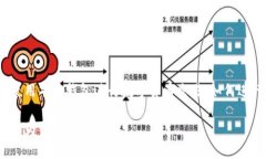 如果你想使用华为钱包进