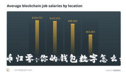 虚拟币归零：你的钱包数字怎么乱了？