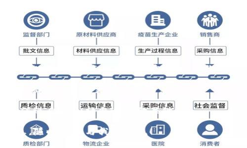 如何创建TP身份钱包

在数字货币蓬勃发展的今天，越来越多的人开始关注加密货币和区块链技术。而作为这一领域的基础设施之一，身份钱包在保障用户数字资产安全和隐私方面发挥着重要的作用。那么，怎样才能创建一个适合自己的TP身份钱包呢？今天我们就来一起探讨一下这个话题。

什么是TP身份钱包？

首先，让我们简单了解一下什么是TP身份钱包。简而言之，TP身份钱包是一种基于区块链技术的钱包，它不仅能够存储和管理加密货币，还能够提供个人身份认证、交易记录和活动履历等多项功能。这种钱包的主要目的是保护用户的数字身份，确保只有授权用户才能访问相关信息。

现代社会中，个人身份信息的泄露频频发生，传统的认证方式已经无法满足安全需求。因此，TP身份钱包的出现为用户提供了更加安全可靠的选择，用户可以通过它来管理个人的数字身份和资产。

创建TP身份钱包的步骤

#### 1. 选择合适的平台

在创建TP身份钱包之前，首要的一步是选择一个合适的平台。目前市场上有许多提供TP身份钱包服务的区块链平台，各有优势和特点。比如，比特币、以太坊、波卡等都是常见的平台。选择一个你信任的平台非常重要，因为这直接关系到你个人数据和资产的安全。

#### 2. 下载钱包应用

一旦你选定了平台，接下来就可以去其官方网站或应用商店下载相应的钱包应用。大多数钱包应用都会提供适用于不同操作系统的版本，确保用户可以在各种设备上都能使用。

#### 3. 注册和创建账户

下载完应用后，打开它，按照 系统提示进行注册。这里通常需要你提供一些必要的信息，例如电子邮箱地址、昵称等。有的应用可能还会要求你通过手机验证码进行验证，以增强账户的安全性。

#### 4. 创建钱包

成功注册后，通常会有“创建钱包”或“新建账户”的选项。点击进入后，你需要设置一个强密码，这个密码至关重要，因为它是保护你钱包安全的第一道防线。

#### 5. 备份私钥和助记词

创建钱包后，系统通常会生成一个私钥和助记词。这些信息是你钱包的“钥匙”，一旦丢失，你将无法访问你的资产。请务必要将其保存在一个安全的地方，比如密码管理器或纸质记录上，切勿分享给他人。

#### 6. 完成设置并使用

完成以上步骤后，恭喜你，你已经成功创建了TP身份钱包。接下来，你可以通过该钱包进行加密货币的存储、转账、收款等操作。

使用TP身份钱包的注意事项

使用TP身份钱包虽然带来了许多便利，但在使用过程中同样需要注意安全问题。以下是一些建议：

#### 1. 保持软件更新

定期检查你使用的钱包应用是否有更新，及时修复漏洞是确保安全的重要措施。

#### 2. 不选用公共网络

在使用TP身份钱包进行交易时，尽量避免在公共Wi-Fi环境下操作，使用私密安全的网络可以降低被黑客攻击的风险。

#### 3. 设置双重认证

为了确保安全性，建议开启钱包的双重认证功能，这样即使密码被盗，黑客也仍然很难访问你的钱包。

#### 4. 保护个人信息

在网络上，尽量不要透露过多个人信息，保护好自己的隐私和数字身份，防止受到钓鱼攻击。

#### 5. 定期备份

除了备份私钥和助记词外，建议定期做好钱包数据的备份工作，以免出现意外情况造成无法找回的损失。

TP身份钱包的优势与发展前景

TP身份钱包不仅在个人资产管理方面具有明显的优势，同时也带来了多项创新的使用场景。例如，用户可以在DApp（去中心化应用）中直接使用钱包进行身份认证，享受无缝的使用体验。

随着区块链技术的不断发展，TP身份钱包的前景无限。在未来，我们可以预见到其在数字身份管理、在线交易、智能合约等方面将展现出更大的潜力。

总结一下，创建和使用TP身份钱包是一个保护个人数字资产安全的重要步骤。在这个数字化时代，了解并掌握新兴技术是促进个人和社会进步的关键。

希望这篇指南能帮助你顺利创建和使用TP身份钱包，享受安全的数字生活。如果你有更多的问题或需要了解进一步的信息，随时欢迎与我们交流！