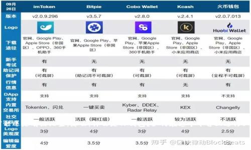 tp钱包存U挖矿是近年来加密货币世界中的一个热门话题，但对于许多人来说，这个概念可能还是有点陌生。那么，什么是TP钱包？如何在这个平台上进行U币的存储和挖矿呢？在这篇文章中，我们将详细探讨这个主题，帮助你更好地理解这一过程。

TP钱包存U挖矿：你知道怎么在这个平台上赚取收益吗？