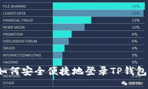如何安全便捷地登录TP钱包？